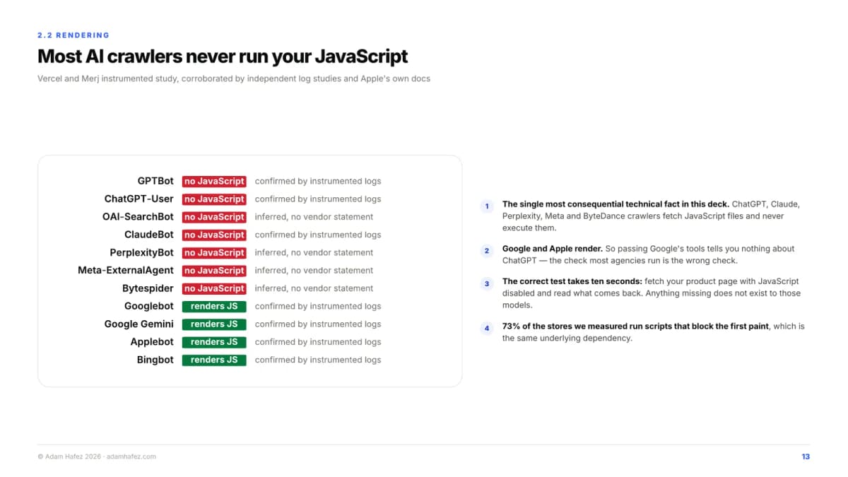 Which crawlers run JavaScript, and which never do
